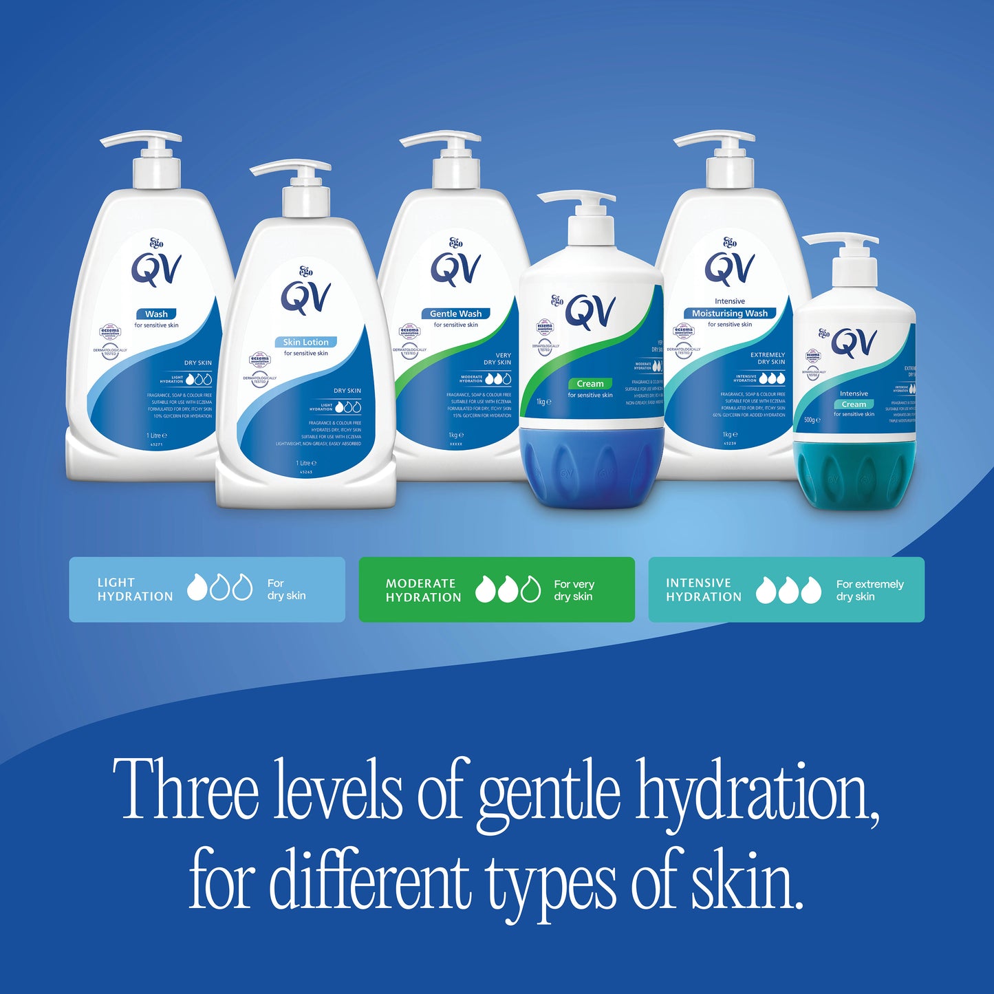 QV Hand Cream 50gm