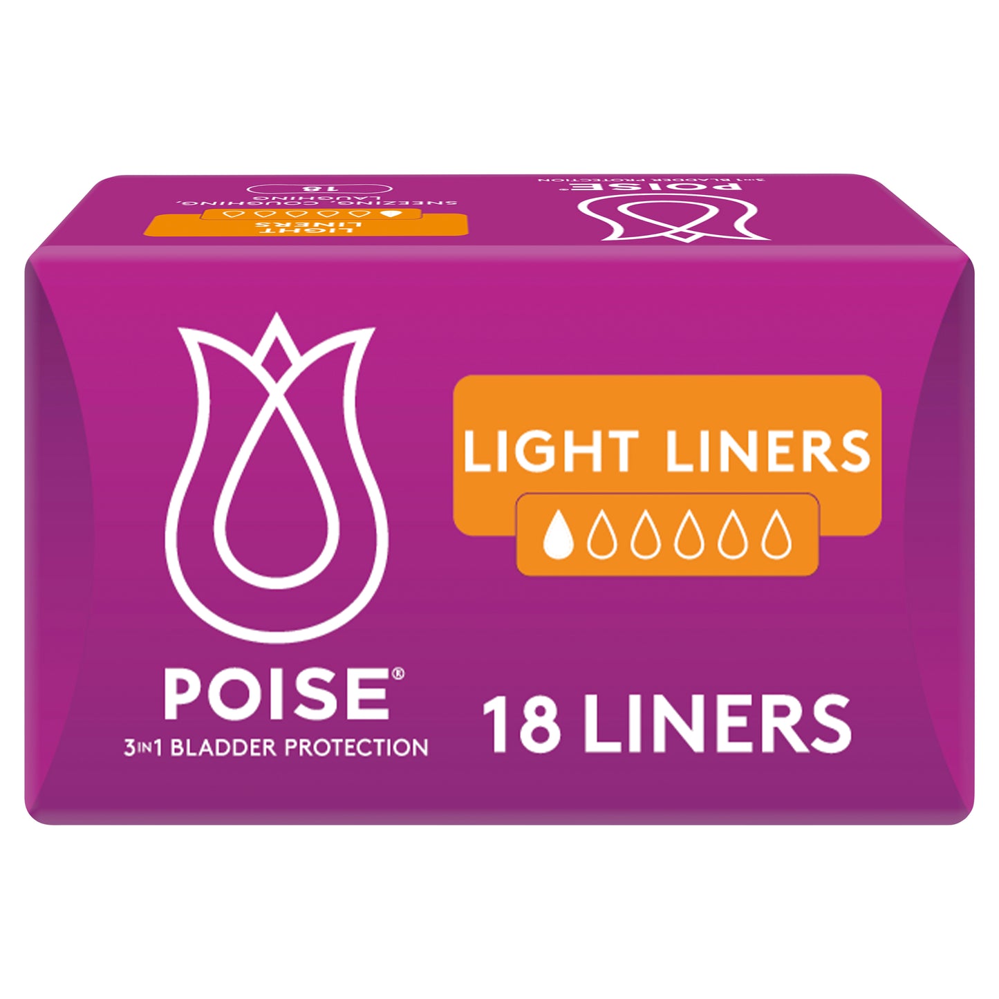 Poise Light Liners