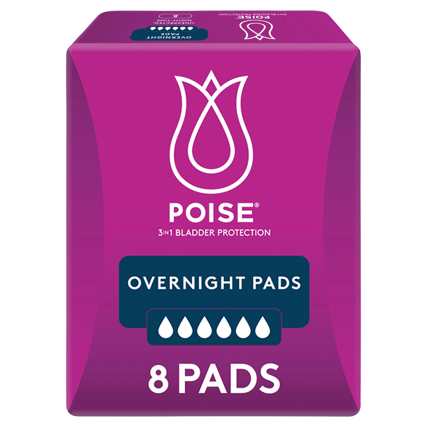 Poise Overnight Pads