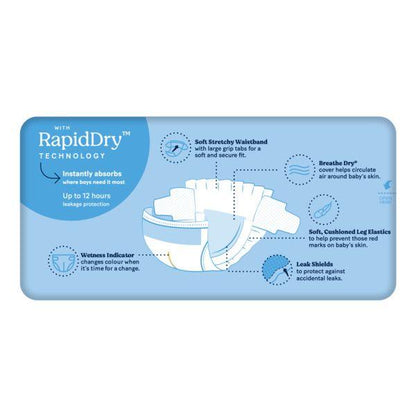 Huggies Ultra Dry Nappies Toddler Size 4  Boy 6-11 Kg