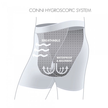 Conni Kalven Underwear Blue, Orange and Green 3 pack