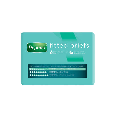 Depend Normal Brief Small