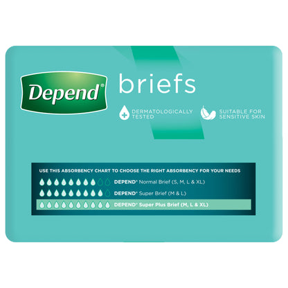Depend Super Plus Brief Medium
