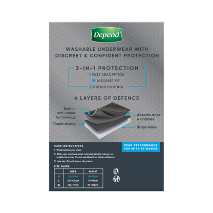 Depend Black Mens Brief Medium