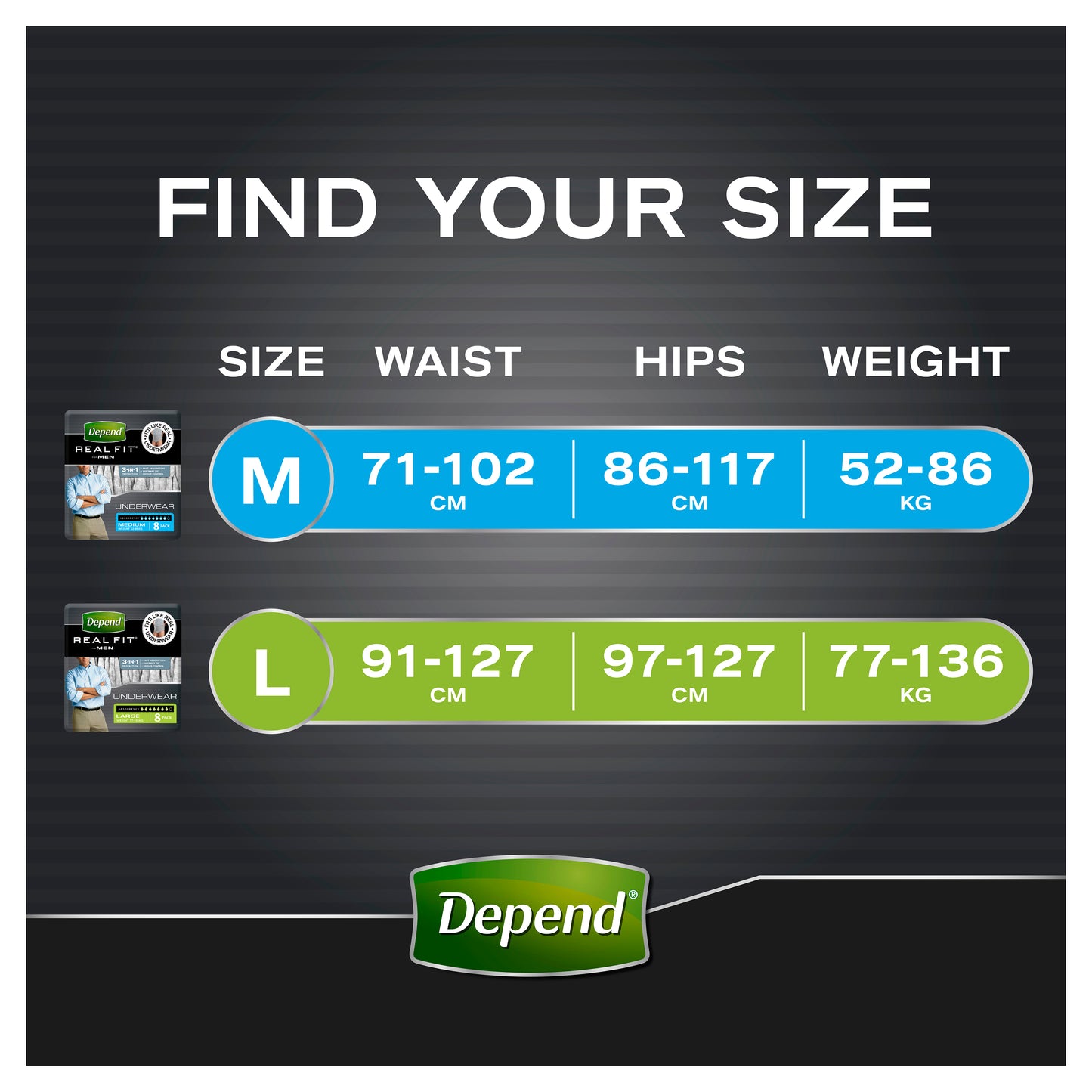 Depend Real Fit Mens Underwear Medium
