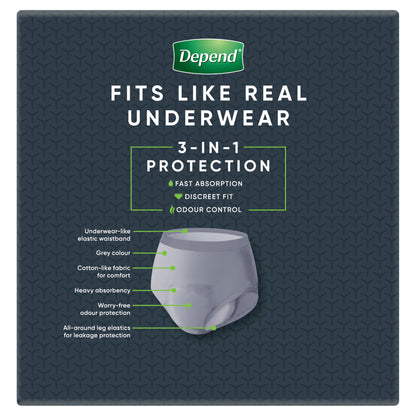 Depend Real Fit Mens Underwear Large