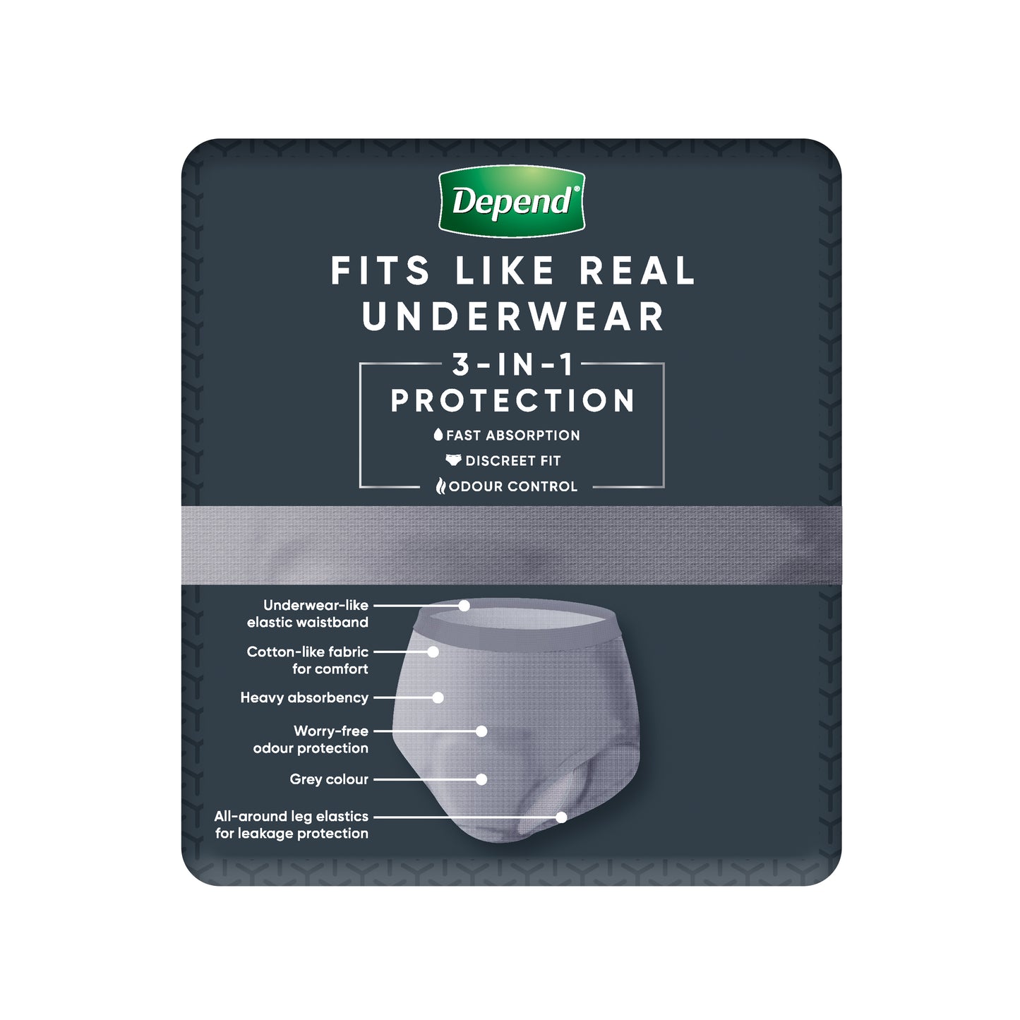 Depend Real Fit Mens Underwear Medium