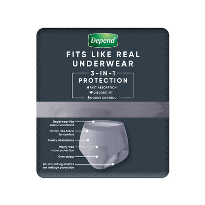 Depend Real Fit Mens Underwear Medium