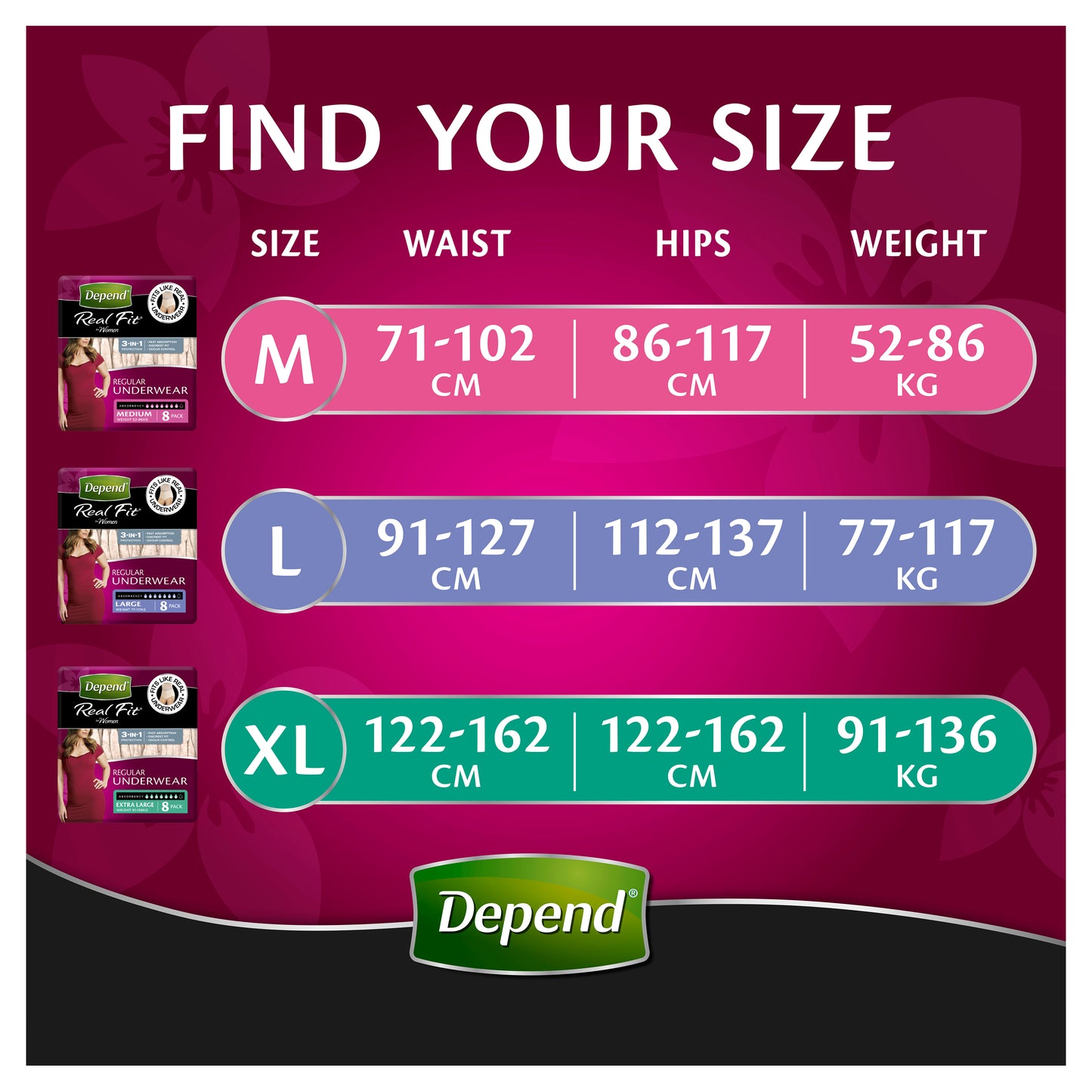 Depend Real Fit Regular Small/Medium