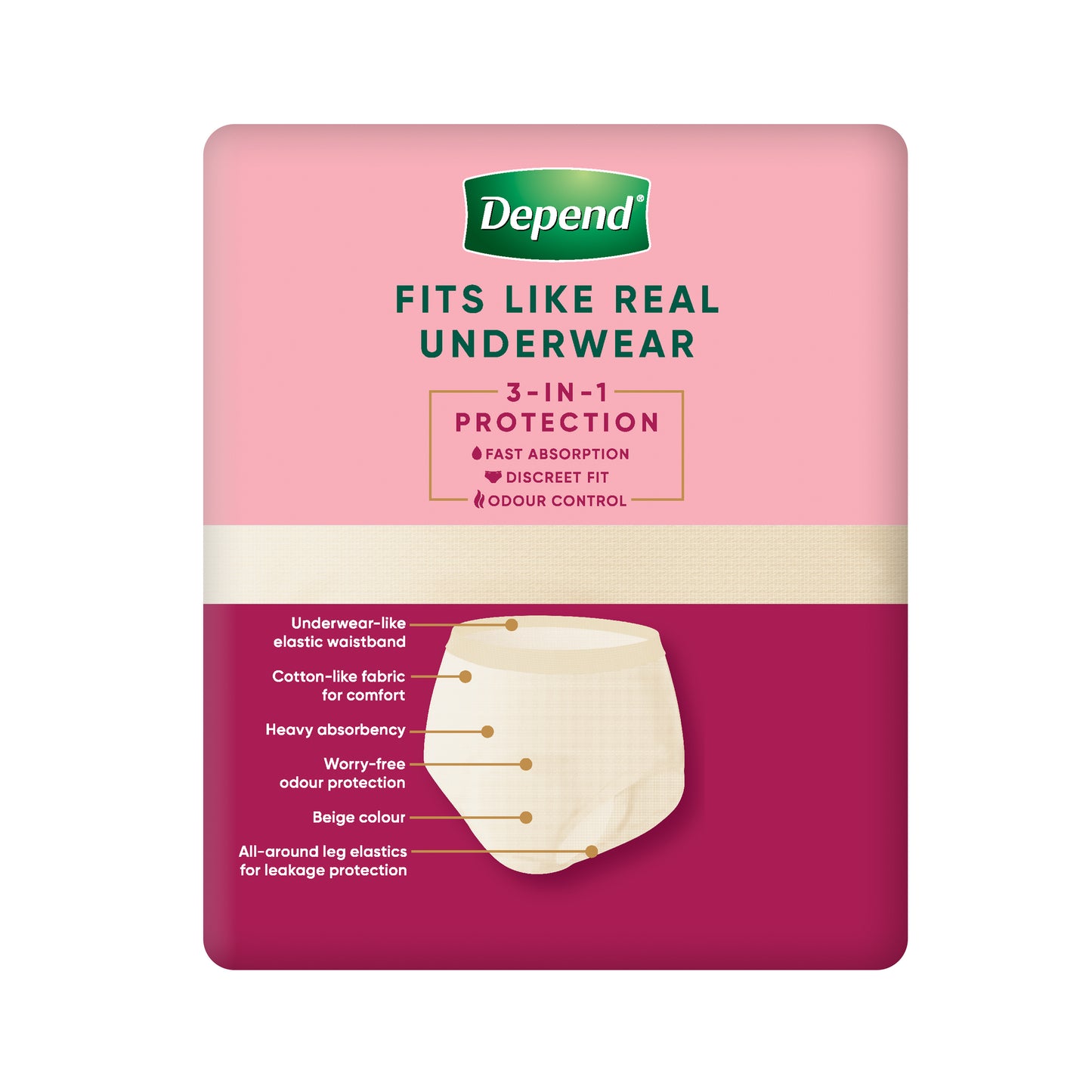 Depend Real Fit Regular Small/Medium