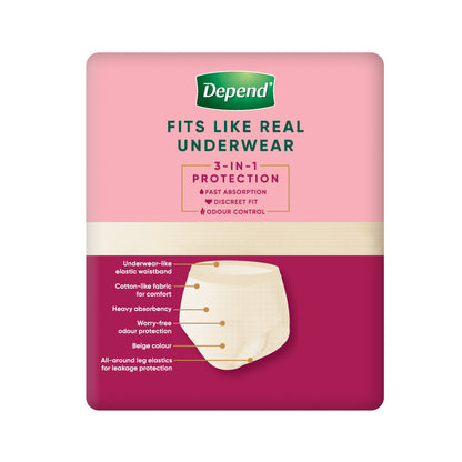 Depend Real Fit Regular Small/Medium