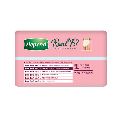 Depend Real Fit Super Large