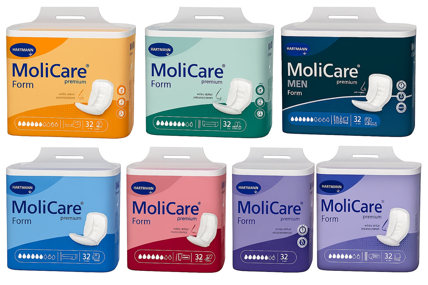 MoliCare Premium Form