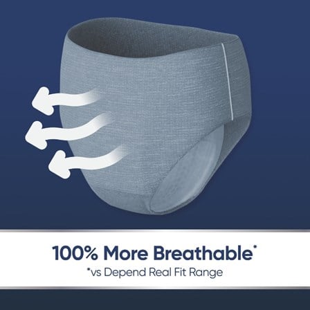 Depend Real Fit Underwear Night Defence Male Large