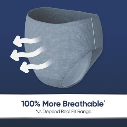 Depend Real Fit Underwear Night Defence Male Large