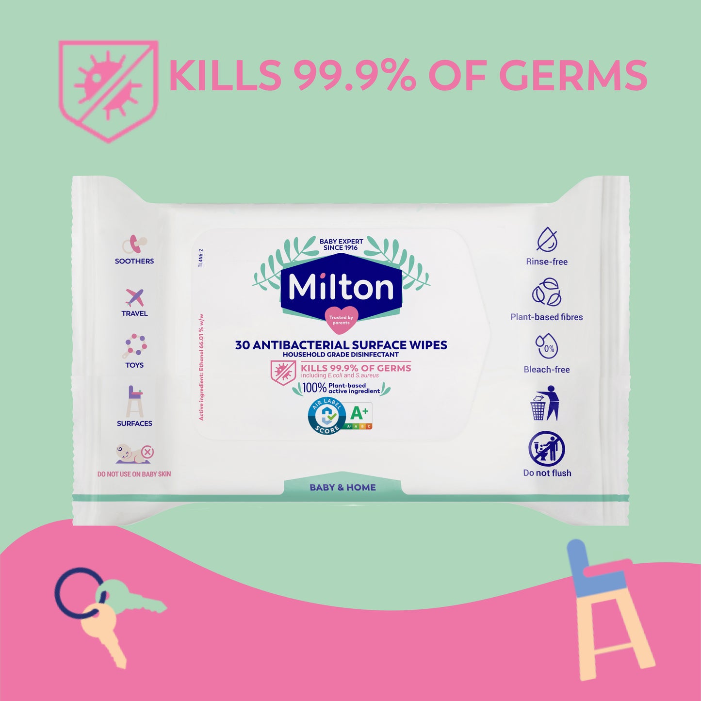 Milton Antibacterial Surface Wipes