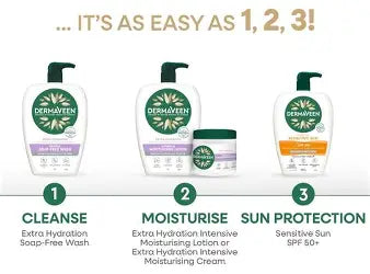Dermaveen Gentle Wash 1lt