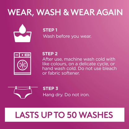 Poise Washable Underwear 2 in1 Briefs 10/12 Black