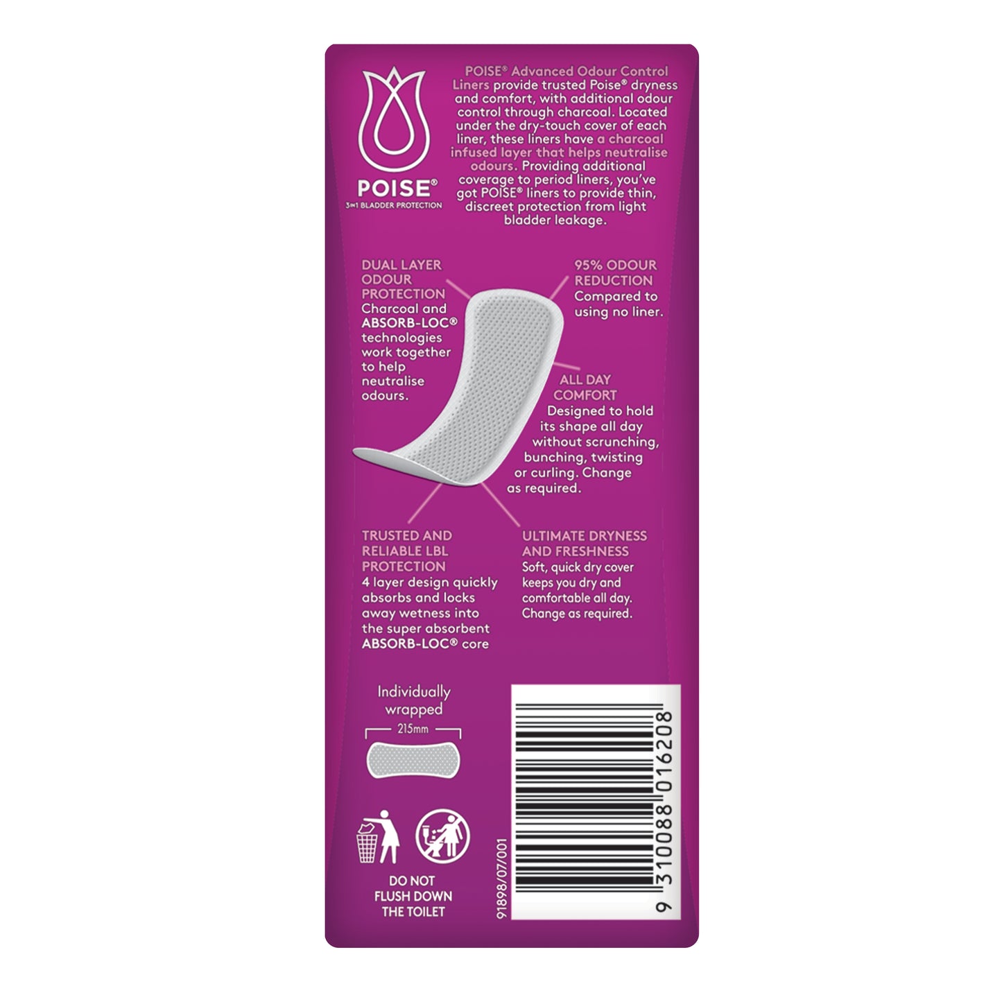 Poise Charcoal Extra Long Liners