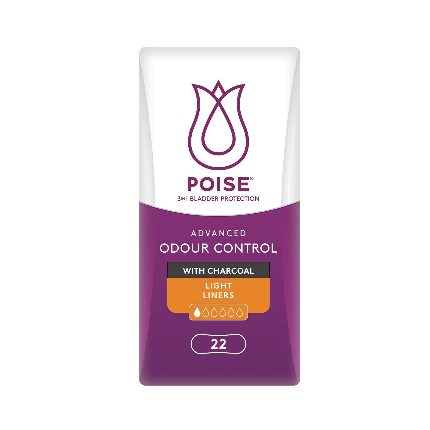 Poise Charcoal Light Liners