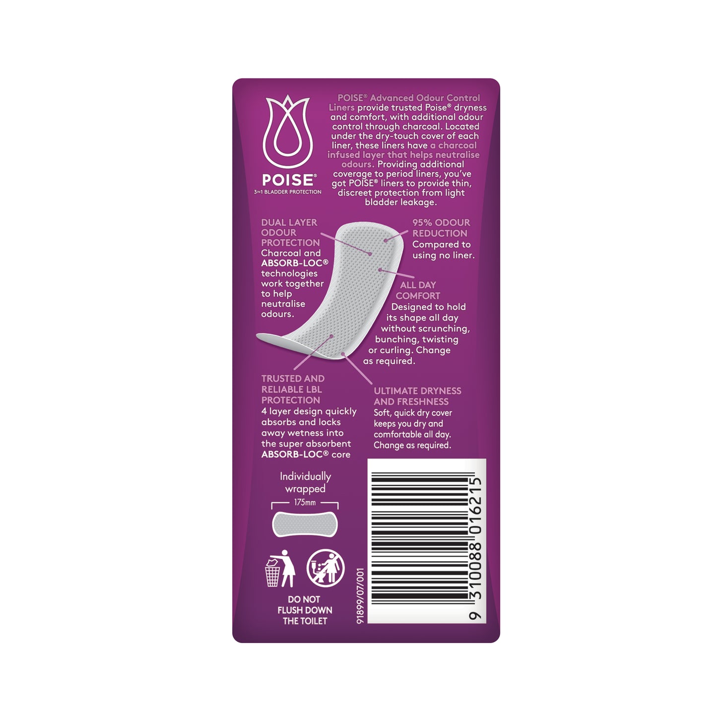 Poise Charcoal Light Liners