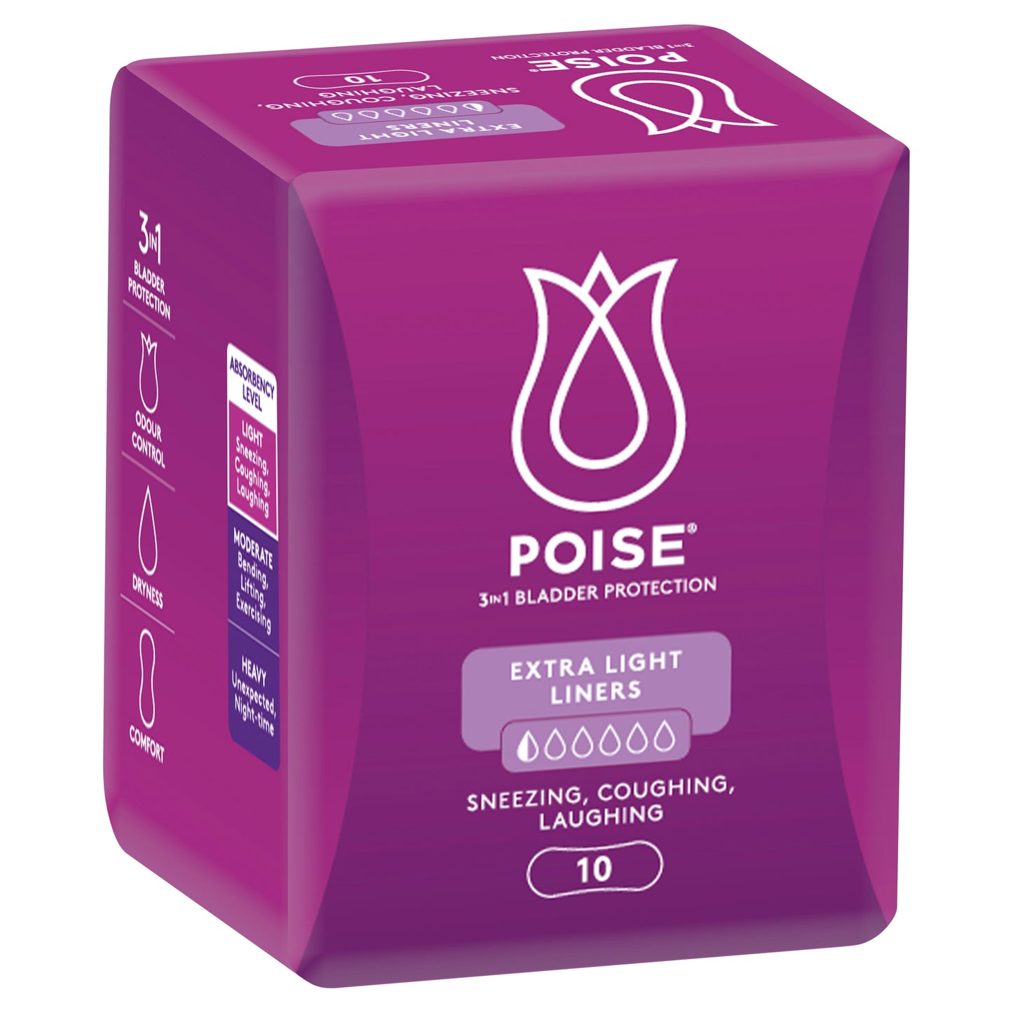 Poise Extra Light Liners