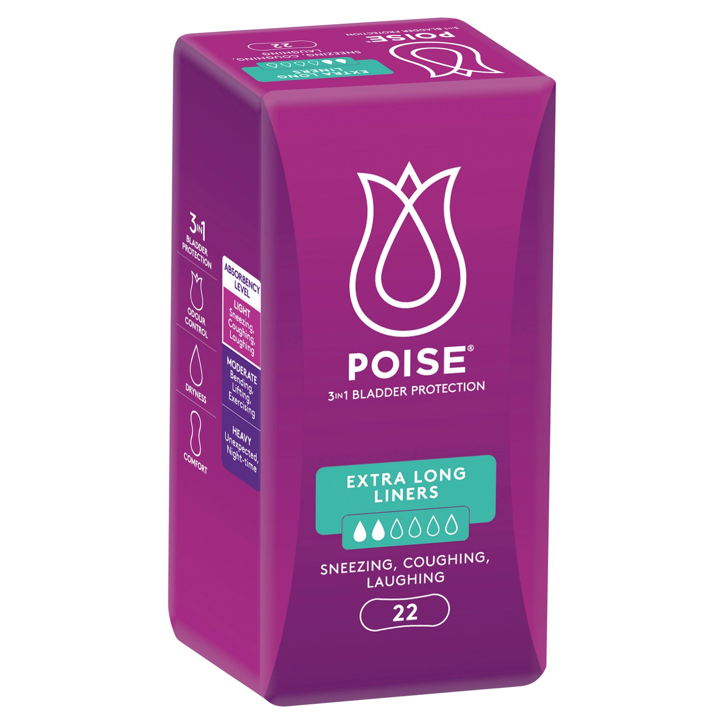 Poise Extra Long Liners