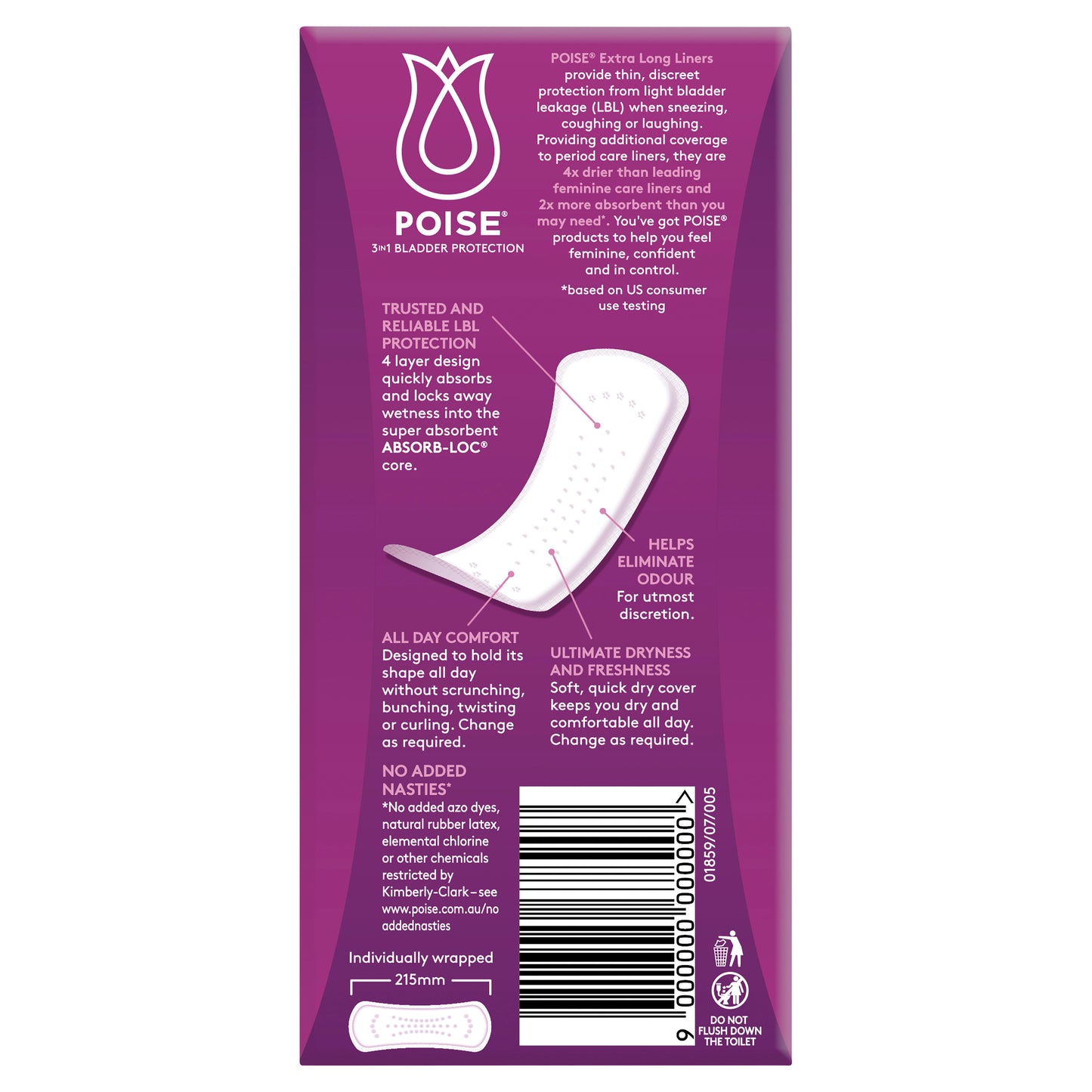 Poise Extra Long Liners