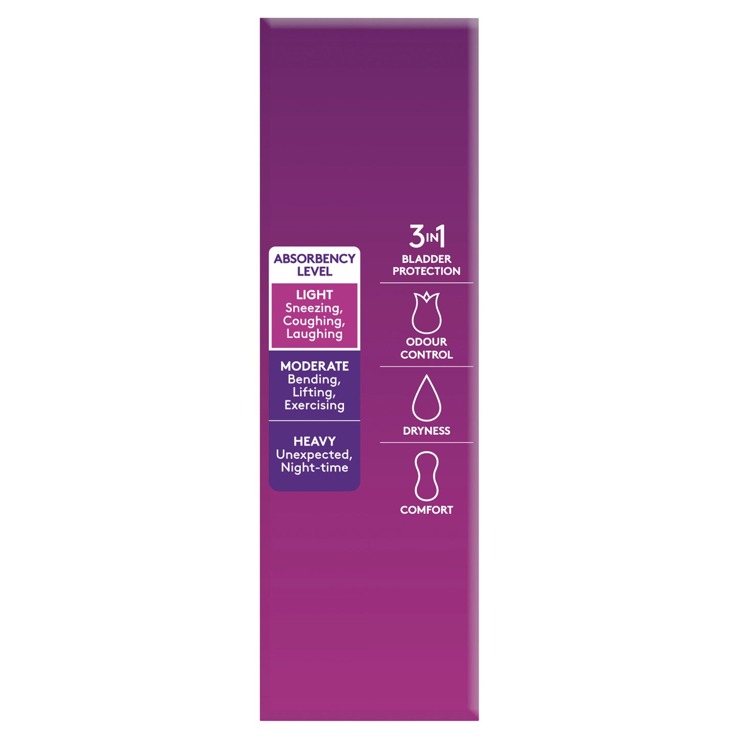 Poise Extra Long Liners