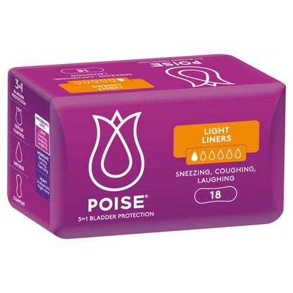 Poise Light Liners