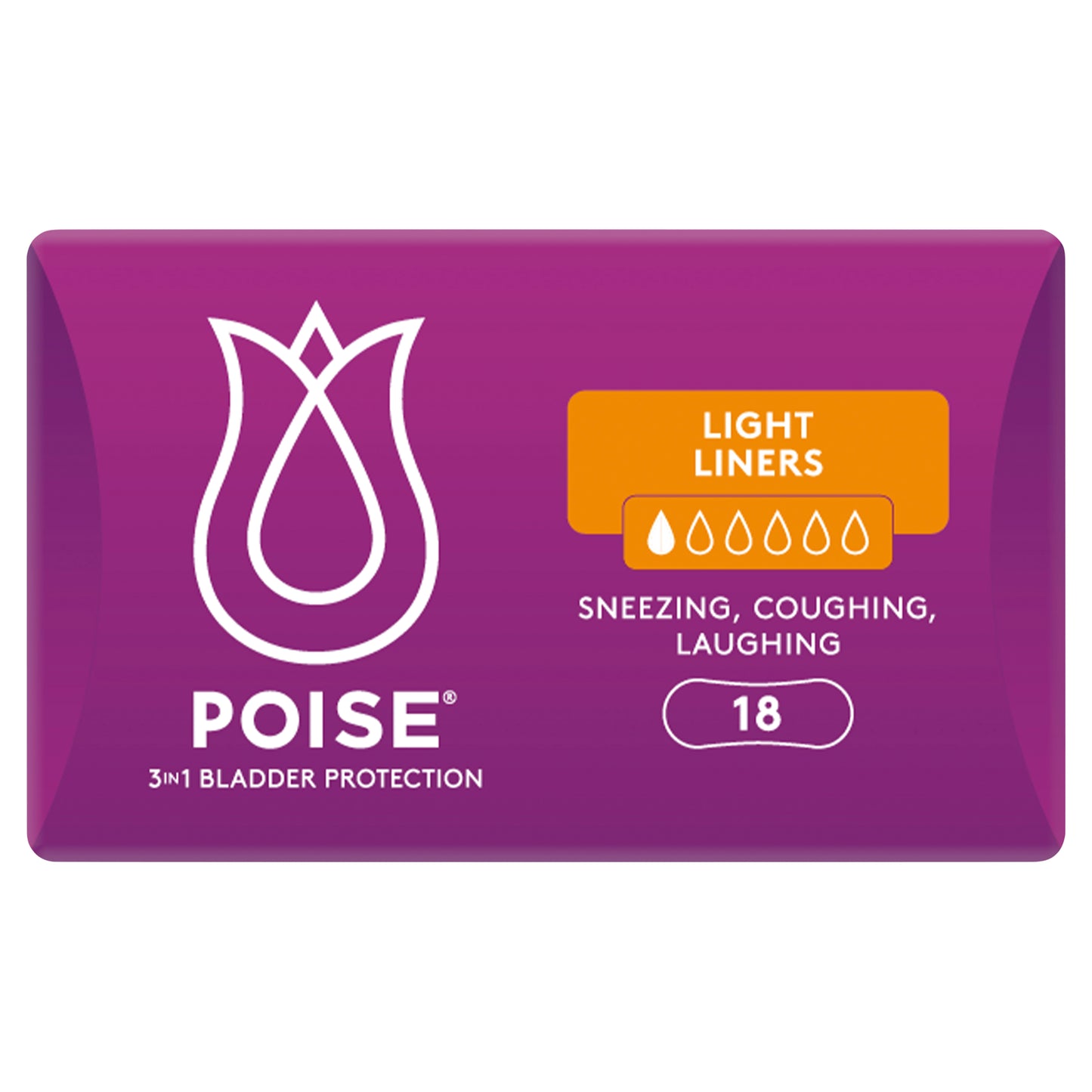 Poise Light Liners