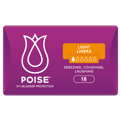 Poise Light Liners