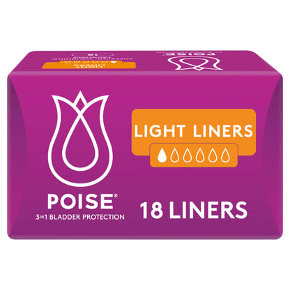 Poise Light Liners