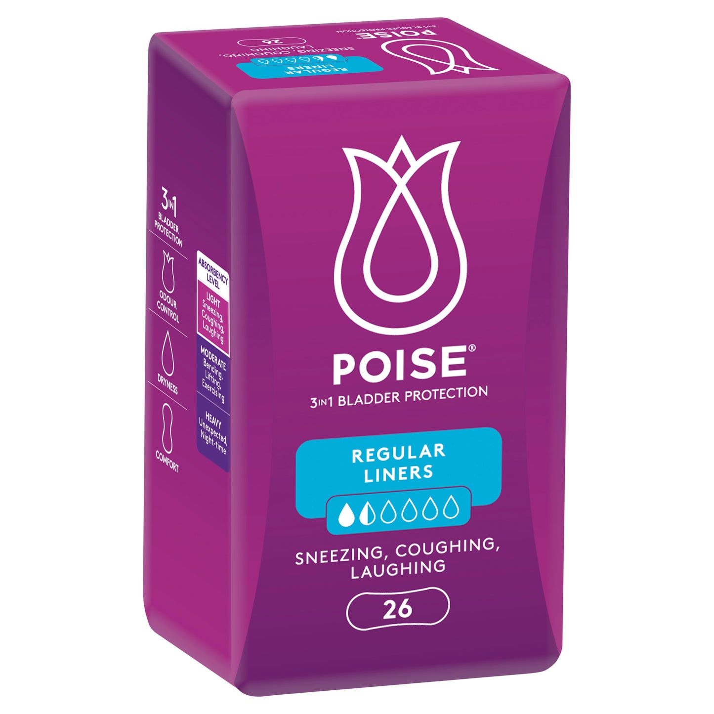 Poise Regular Liners