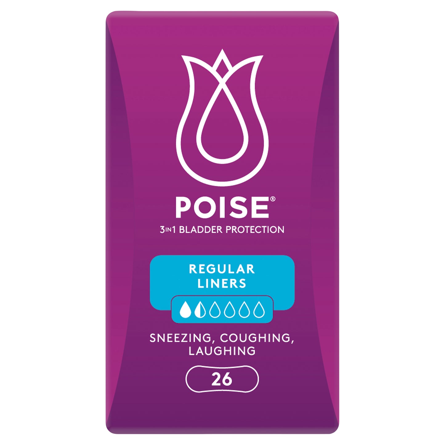 Poise Regular Liners