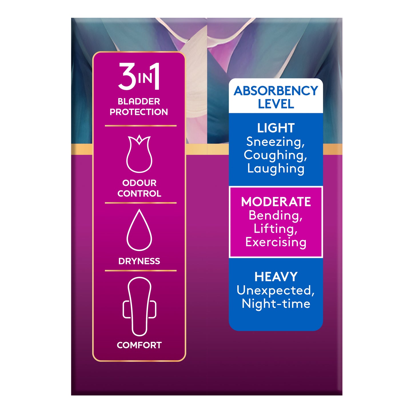 Poise Livefree Pads Regular Wings