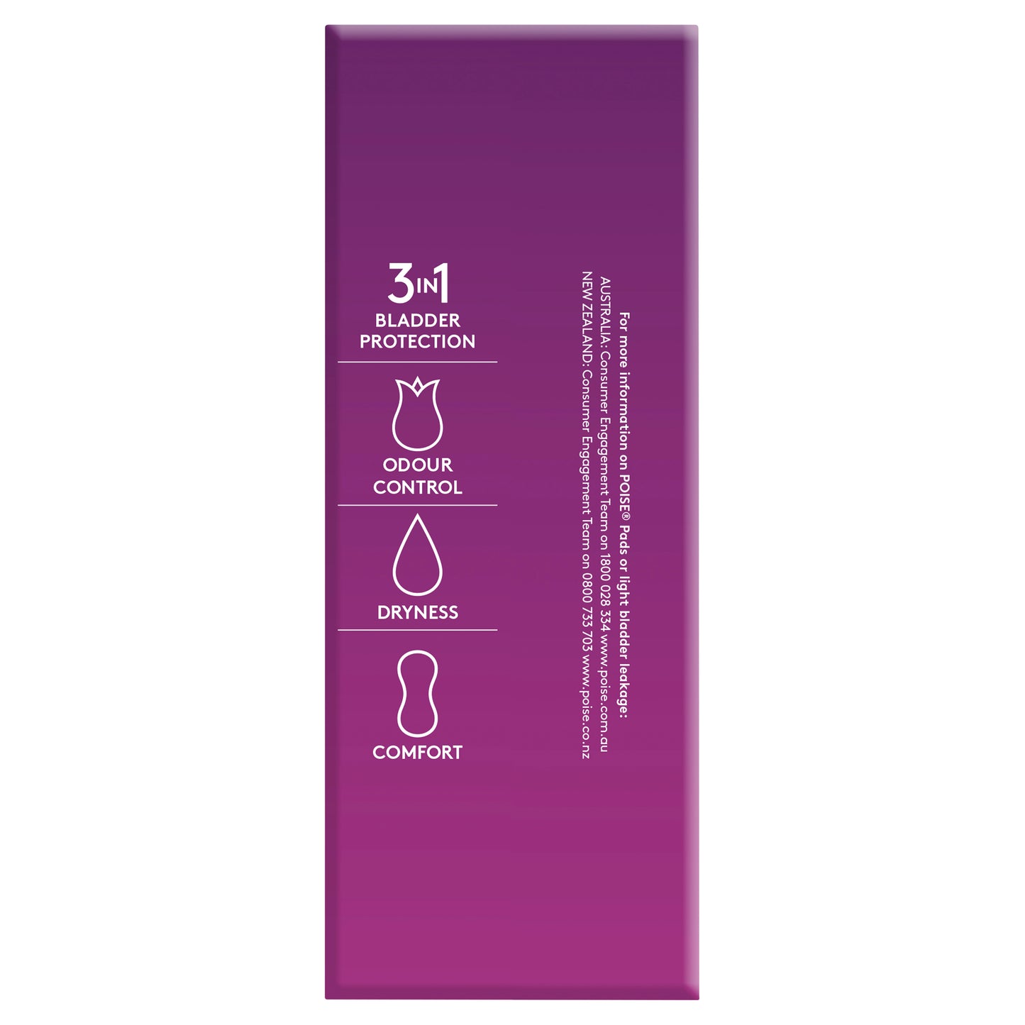 Poise Extra Plus Pads