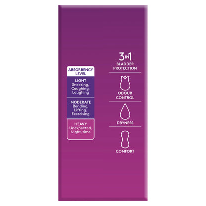 Poise Extra Plus Pads (20 Pack)