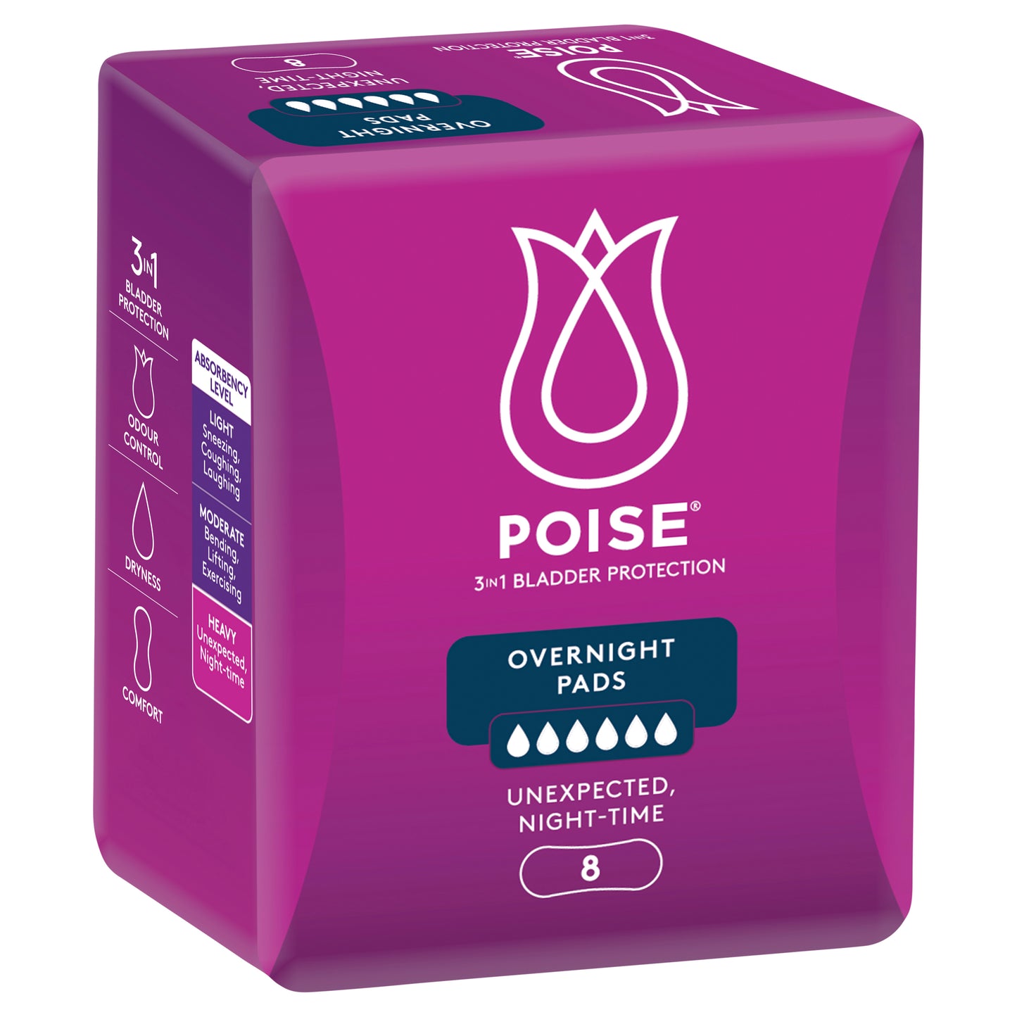 Poise Overnight Pads