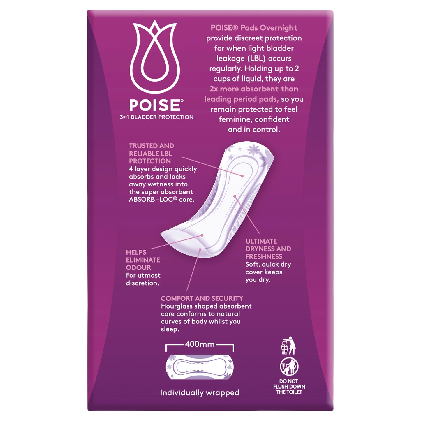 Poise Overnight Pads