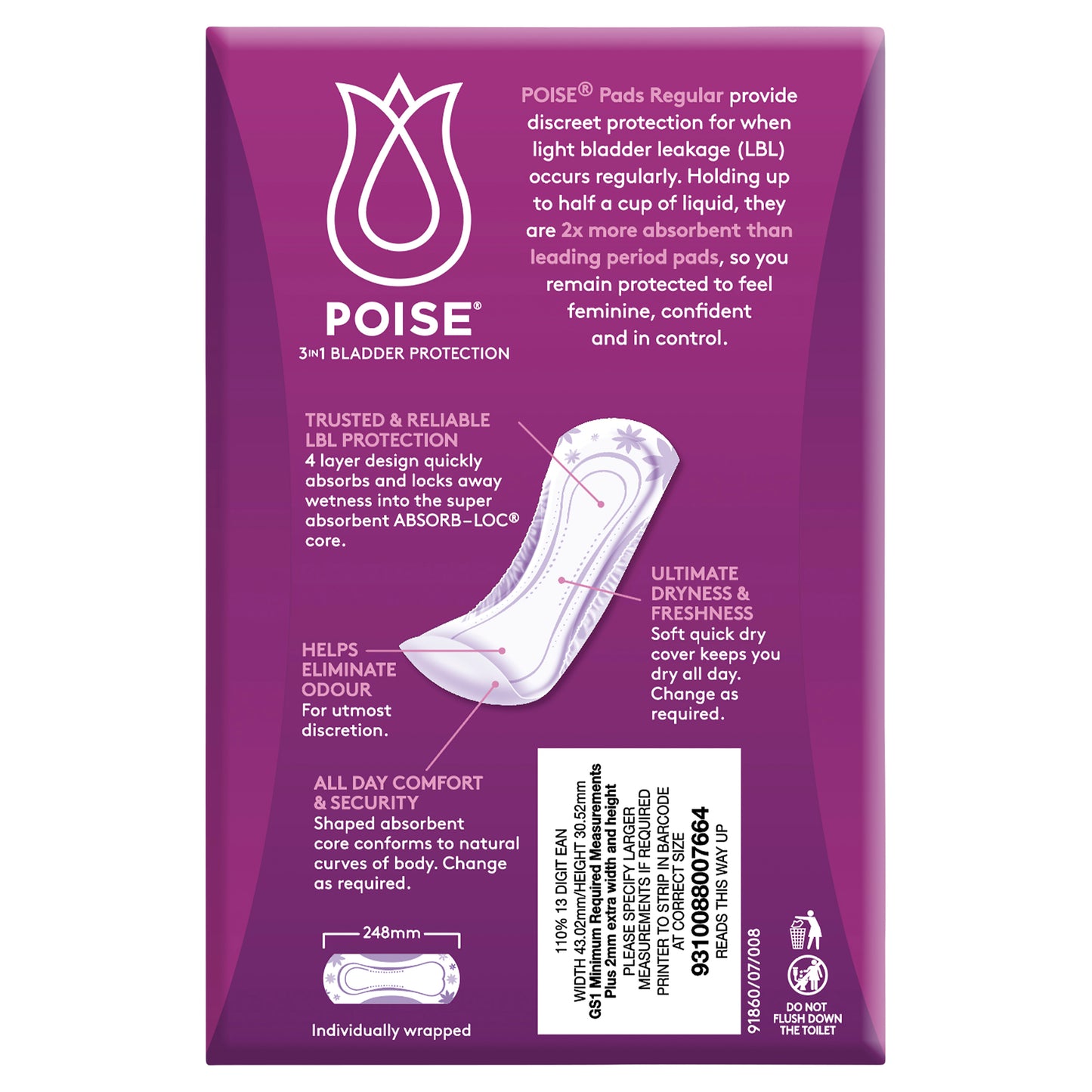 Poise Regular Pads