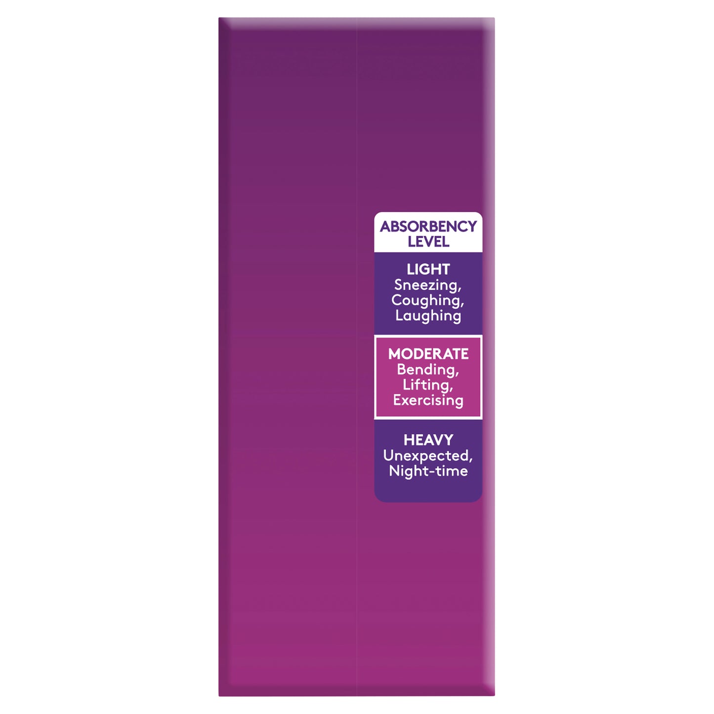 Poise Regular Pads