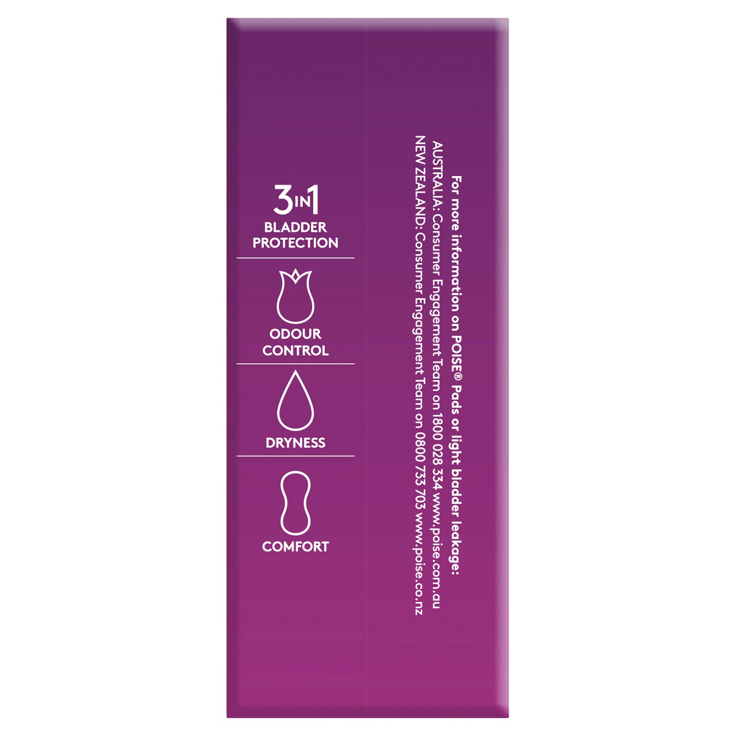 Poise Regular Pads