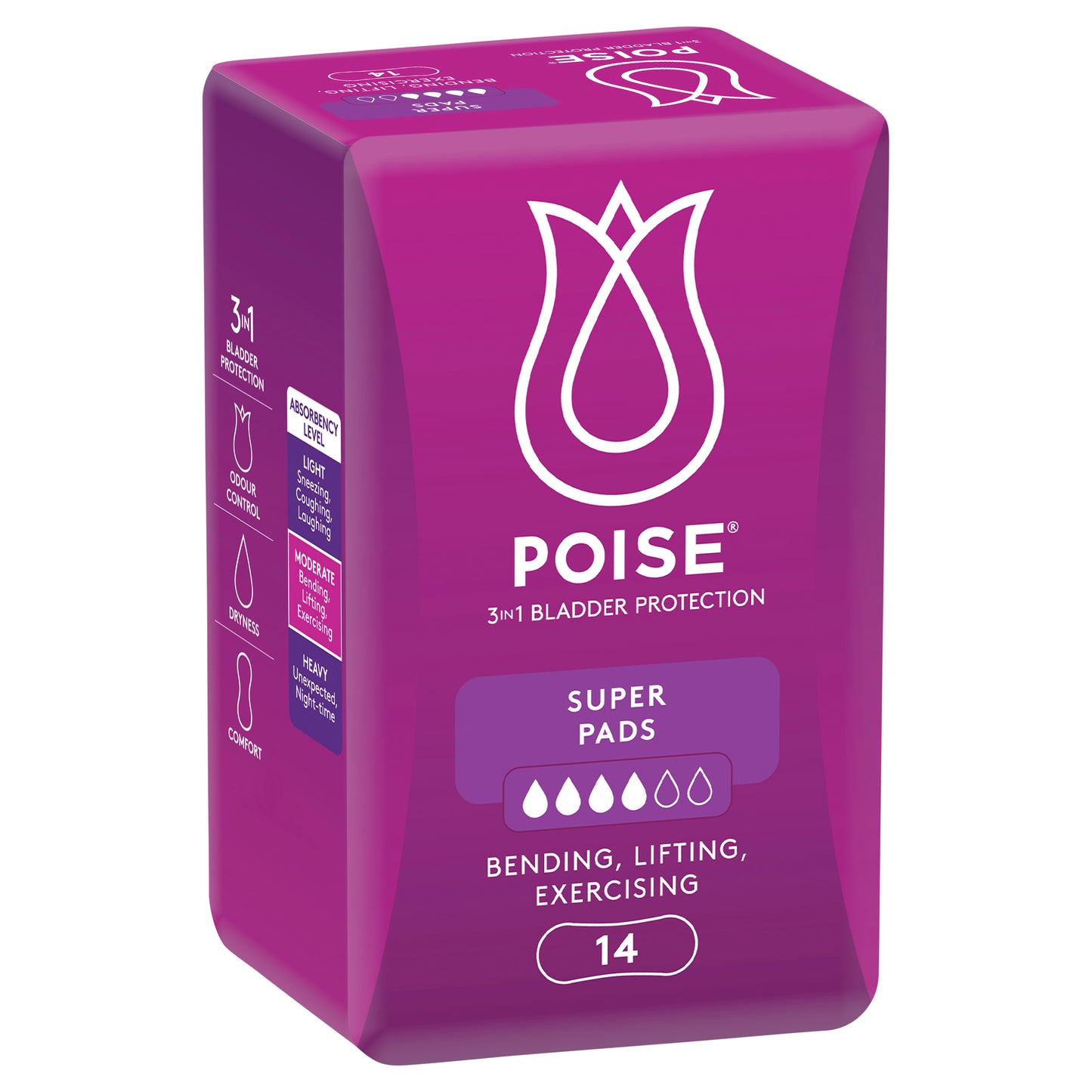 Poise Super Pads