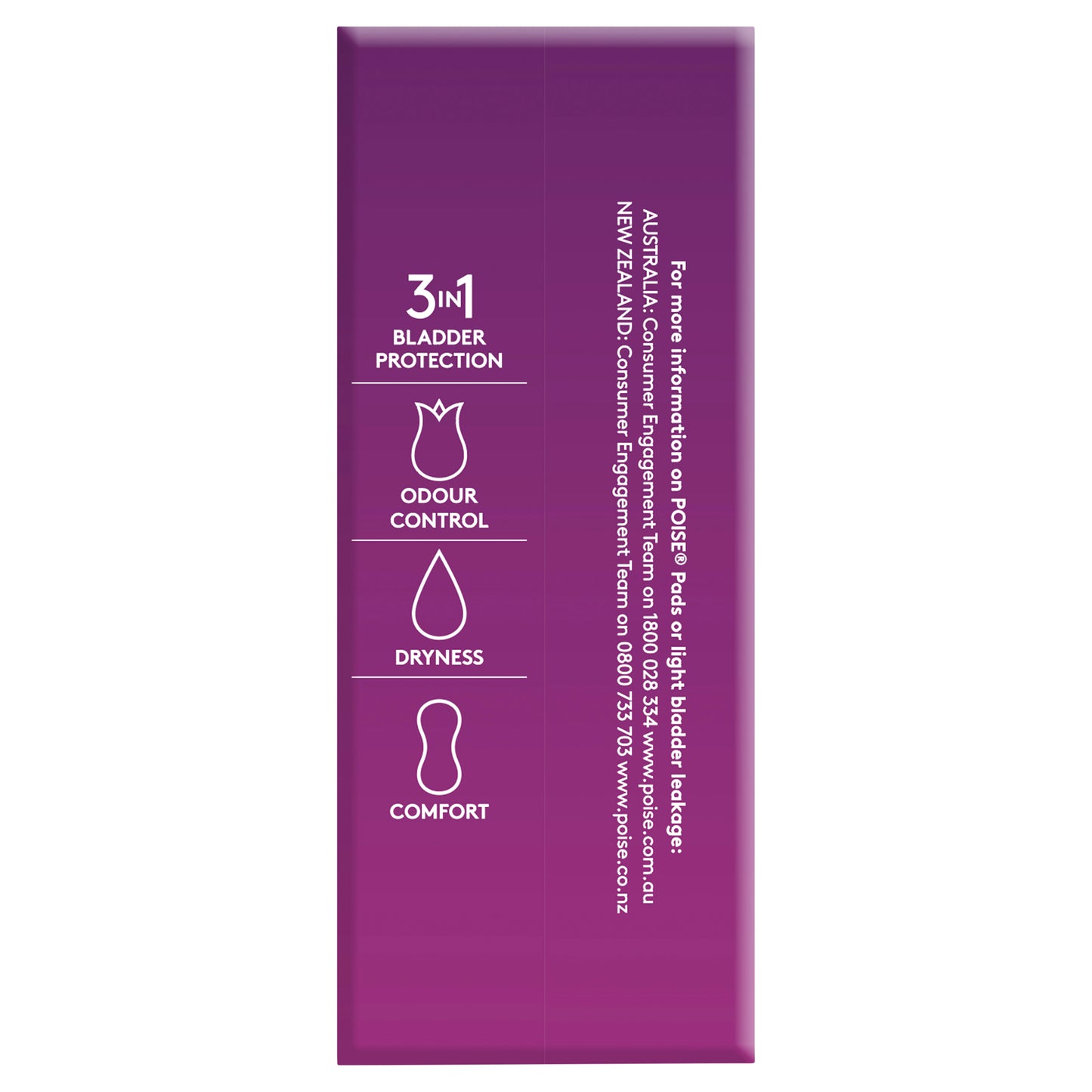 Poise Super Pads