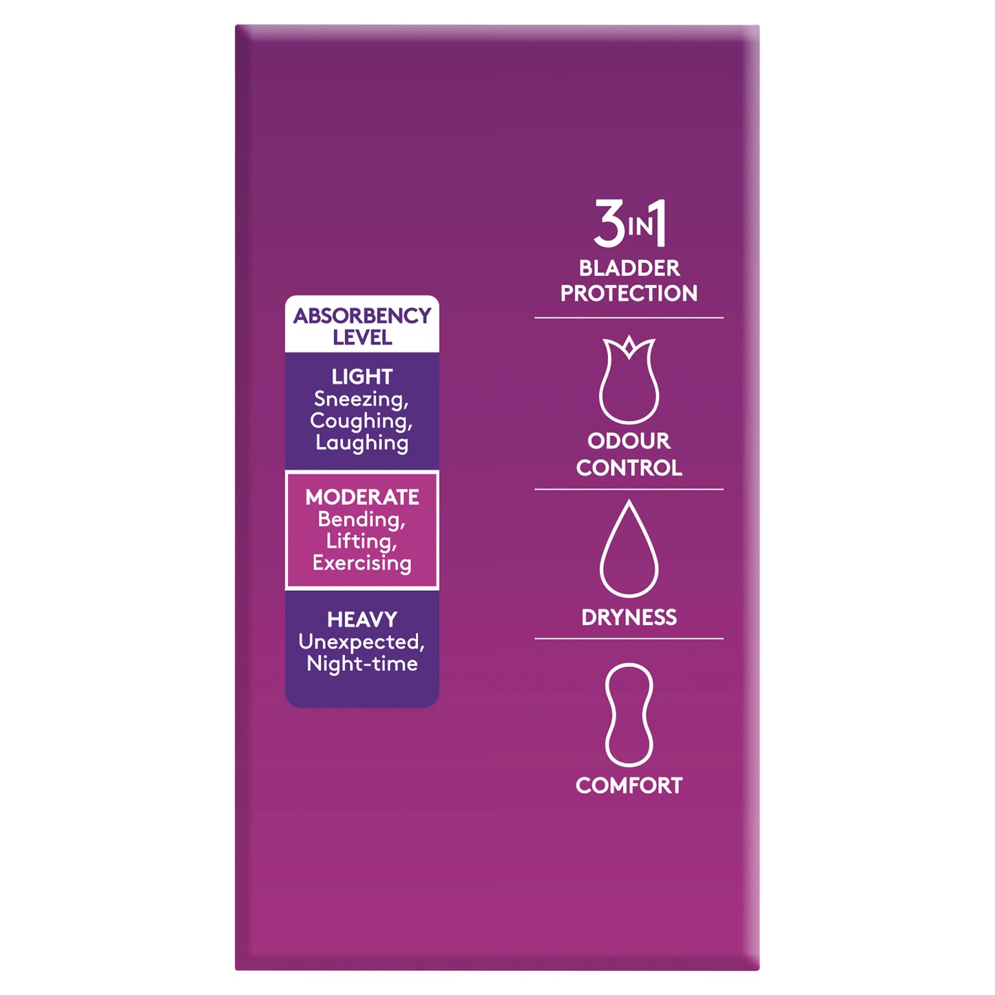 Poise Super Pads Bulk