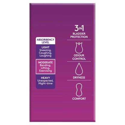Poise Super Pads Bulk