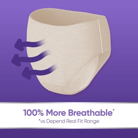 Depend Real Fit Underwear Night Defence Female Large