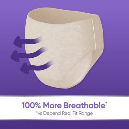 Depend Real Fit Underwear Night Defence Female Large