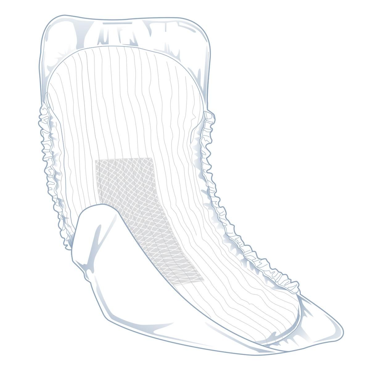 Medline FitRight Plus Incontinence Liners Discreet Cloth Backed Heavy Absorbency